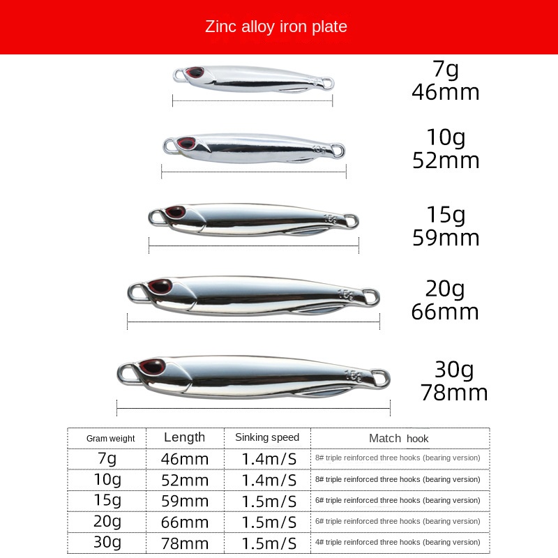 Lexin Spanish Mackerel Iron Plate Long Cast Mirror Plating DUO Rotating Sequins Fast Pumping Silver Sea Fishing Artificial Hard – Hard Lure – view 3