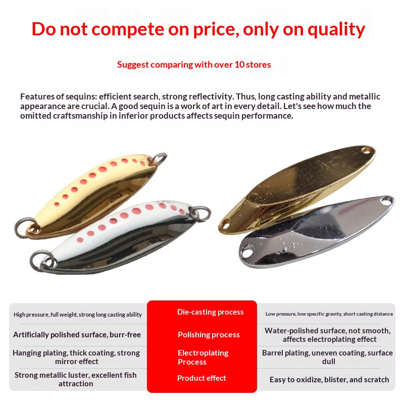 Lexin Qiandao Lake Broadsword VIB Sequins Luya Ultra-far Shore Zinc Alloy Plate Perch Warped Mandarin Fish Artificial Hard Bait – Hard Lure – view 5