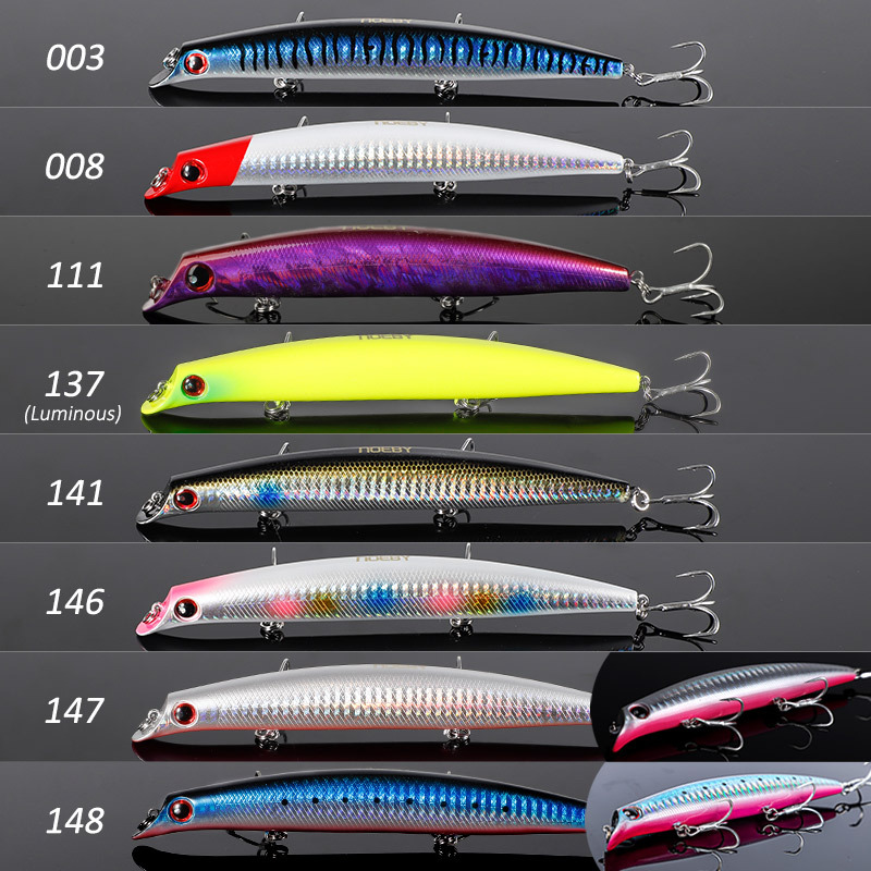 Floating Minnow Lure, Hard Bionic Fishing Bait for Sea Bass and Topmouth Culter, Outdoor Fishing Tackle – Hard Lure – view 2