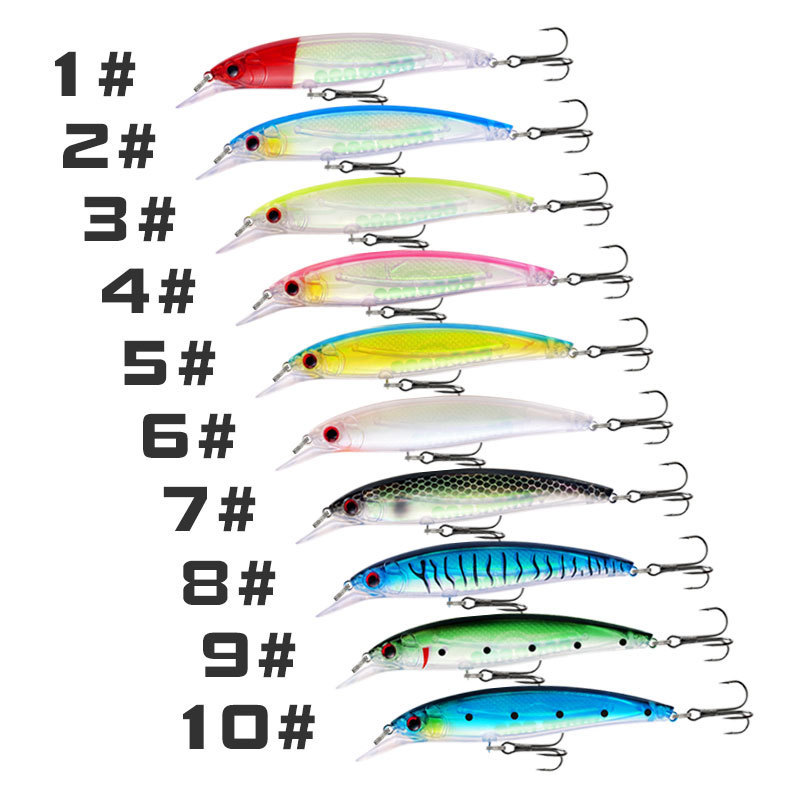 Wholesale Bionic Lure, 5g/13.4g Holographic Foil Minnow, ABS Hard Bait Floating Plastic Fake Bait for Fishing – Fishing Lure – view 3