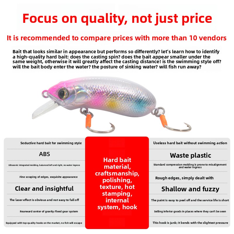 Kuanglin Stainless Steel Mino Long Cast Luya Bait Dead Fly System Sea Bass Cocked Beak Bambos Luya Hard Bait Floating Water – Minnow – view 4