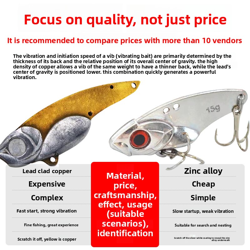 Lead Coated Copper VIB Lure, Metal Vibration Hard Bait Long Cast Freshwater Artificial Lure for Topmouth Culter – VIB – view 4