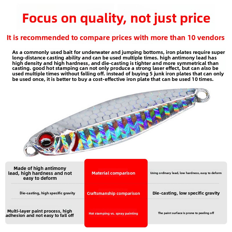 Emma Lead Iron Plate Laser Luya Bass Bait Slow Shake Cushion Fishing Lures Colorful Reflective – Metal Jig – view 2