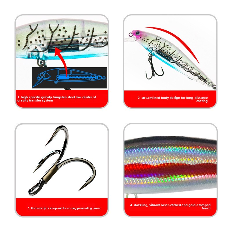 Lexin High Specific Gravity Tungsten Steel Silver Large Knife Slow Submerged Minnow Dead Flying Fish Artificial Hard Bait – Hard Lure – view 4