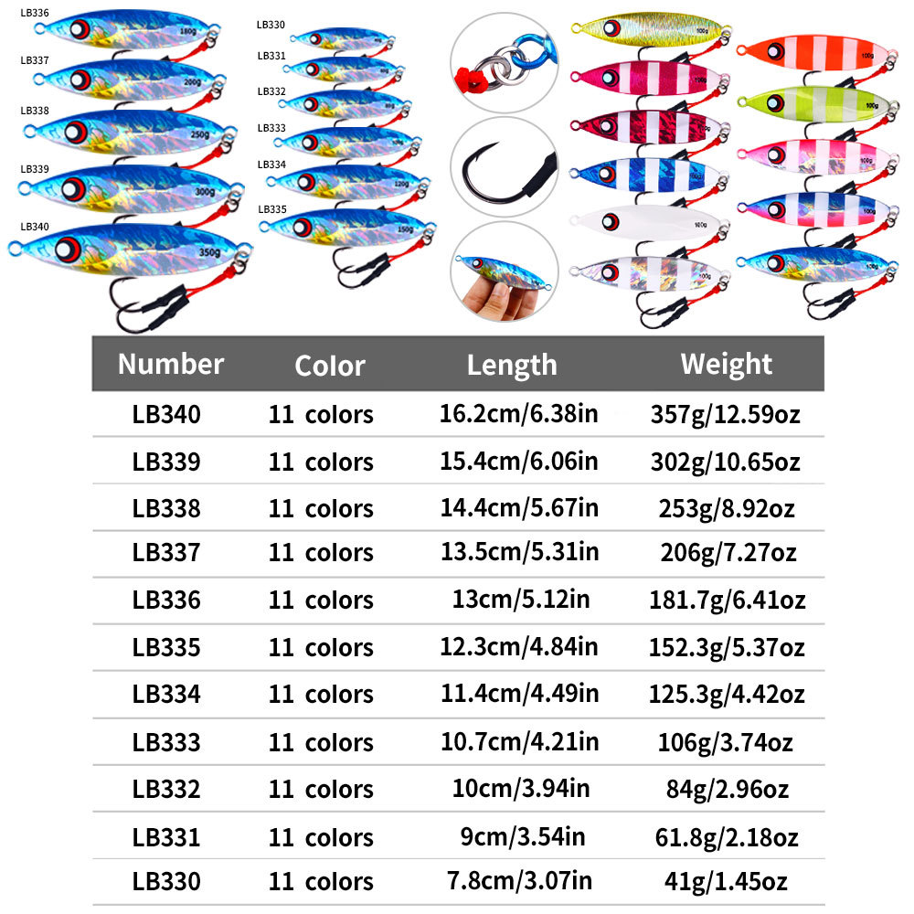 New Laser Glow Metal Jig Lure Heavy Weight Sinking Double Hook Fall Fishing Bait – Hard Lure – view 4