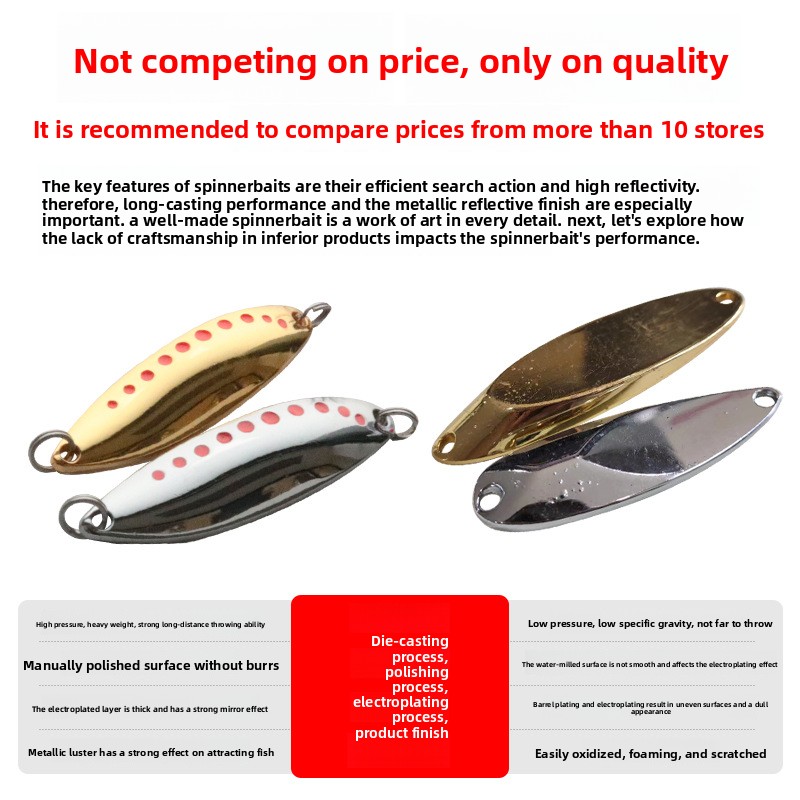 Long Scale Sequin Zinc Alloy Artificial Hard Bait Hooks Long-cast Bass Bait Single/20 Pack – Spoon & Spinner – view 3