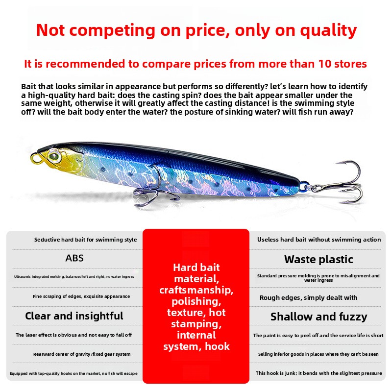 Custom Sinking Pencil Lure, Long Cast Flutter Sinking VIB Lure with Dead Flight System for Bleak Bass Freshwater Fishing Tackle – VIB – view 5
