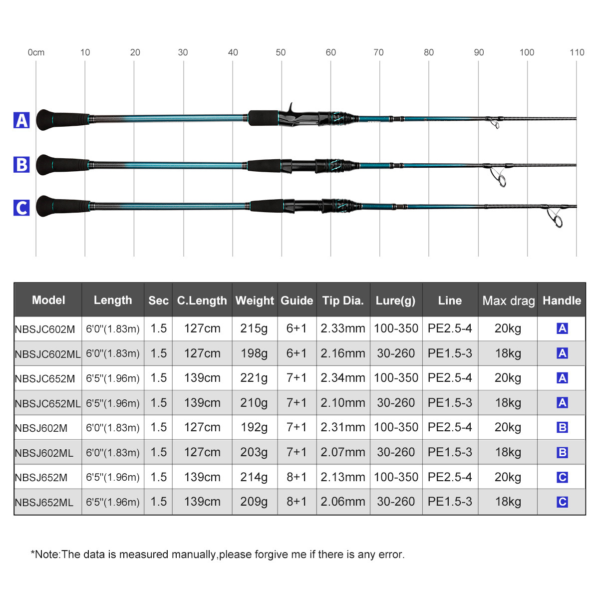 23 Carbon Slow Shaking Fishing Rod K7 Large Fishing Power Offshore Boat Fishing Light 1.8m-1.96m – Fishing Rod – view 2