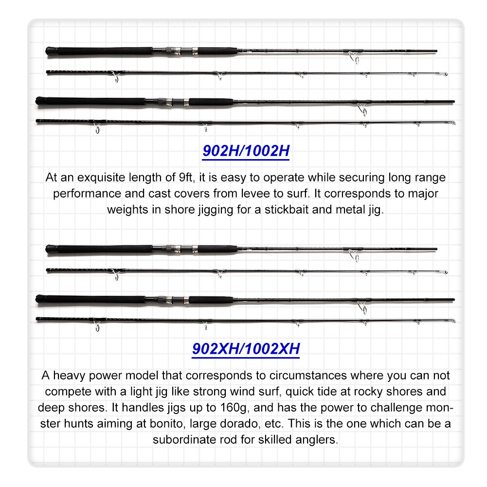 Carbon Fishing Rod-335g 145cm Collapsed Length Long-distance Throwing GT Golden Gun Weihai Style – Fishing Rod – view 4