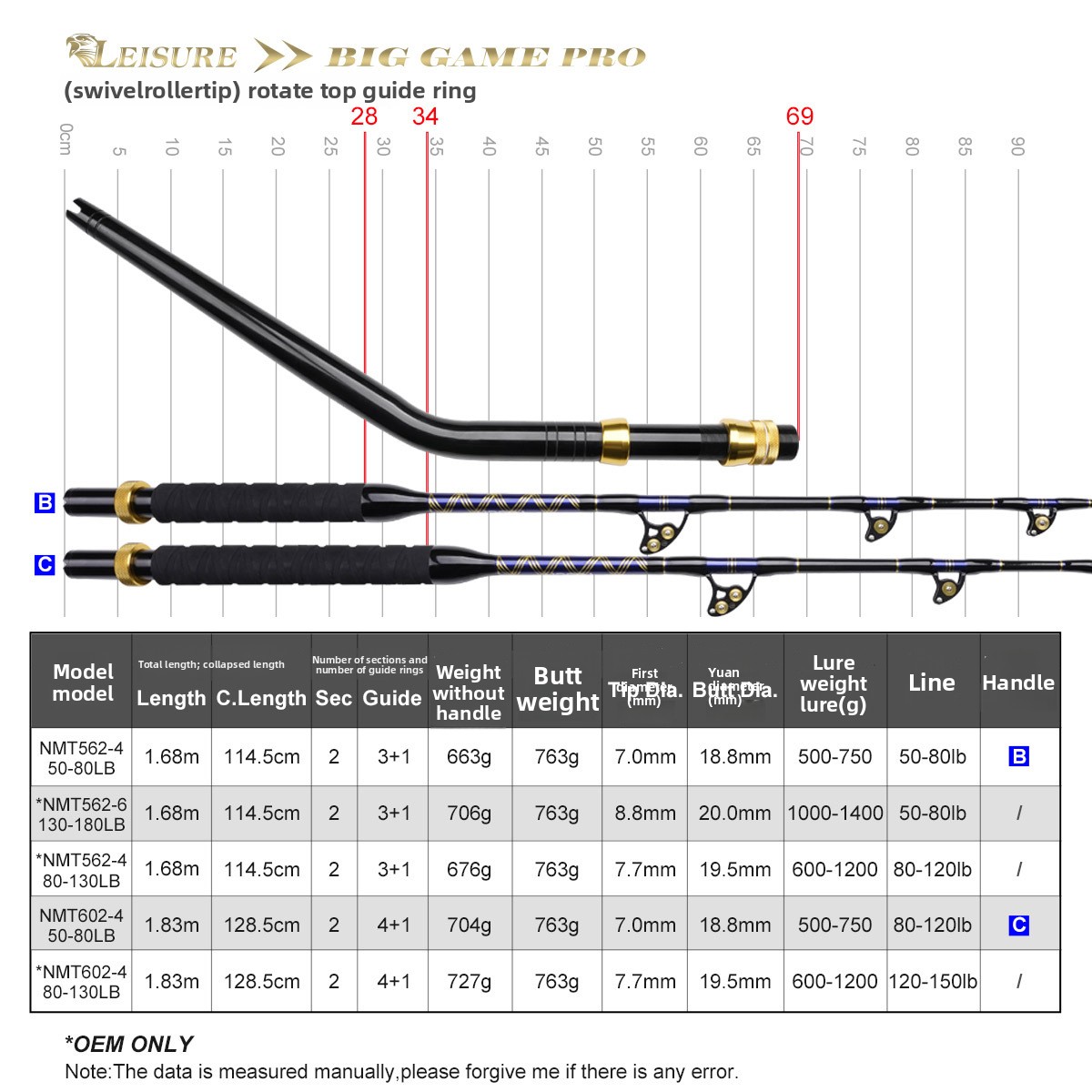 For Carbon Deep Sea Towing Boat Fishing Rod with Hard Action Straight/Bent Lever Rotating Fixed Guide Ring 2 Sections – Fishing Rod – view 4