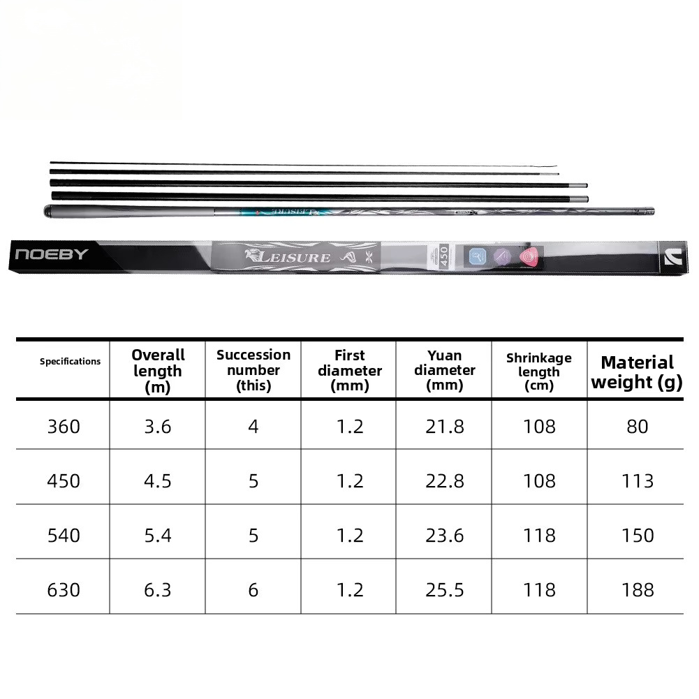 Carbon Fishing Rod for Carp-Hard Action 3.6m/4.5m/5.4m/6.3m Sizes Multi-Section Hand Rod Wholesale – Fishing Rod – view 3