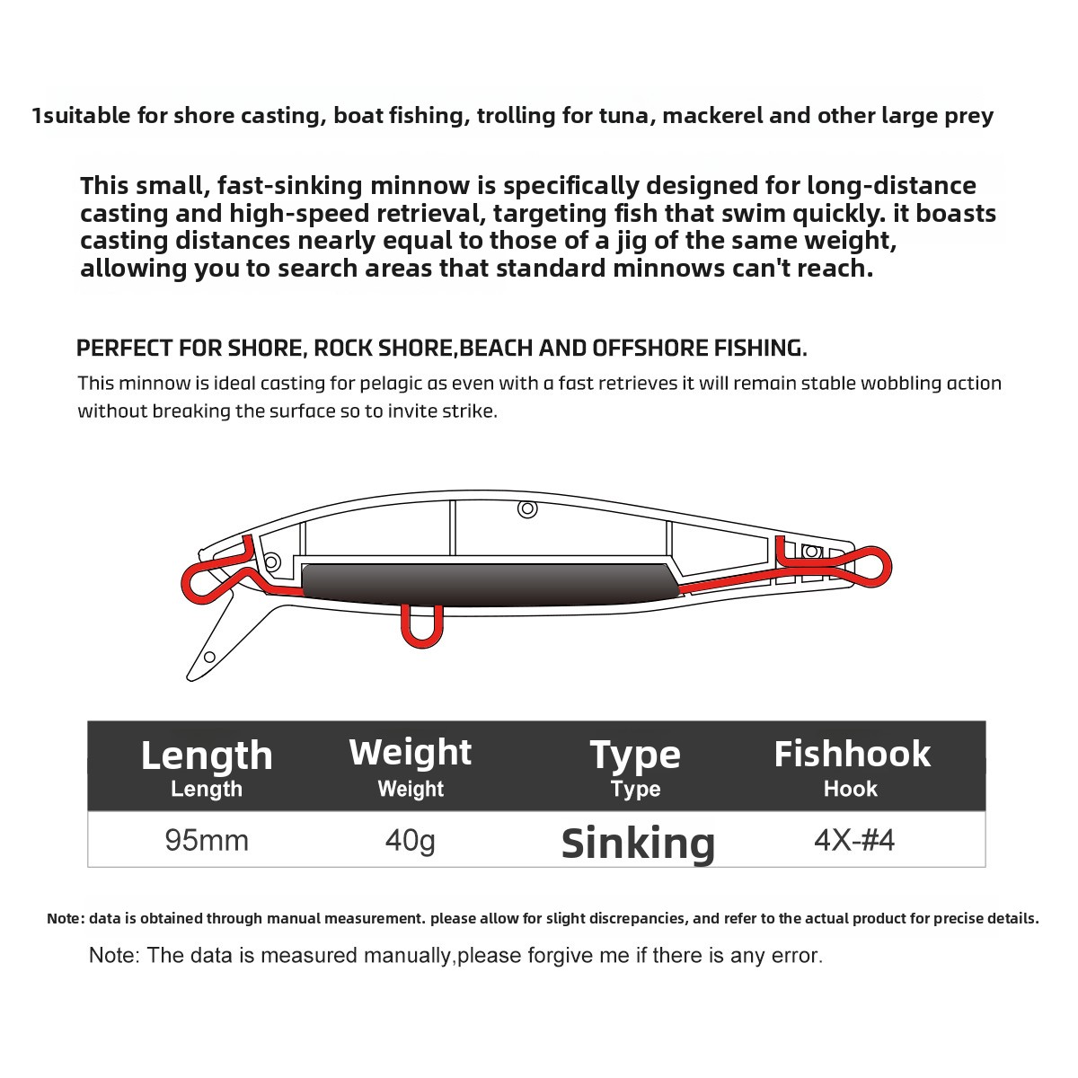 For Nobi 95mm 42g Speed Sinking Stainless Steel Artificial Hard Bait Mino Luya Bass Fishing Gear – Hard Lure – view 2