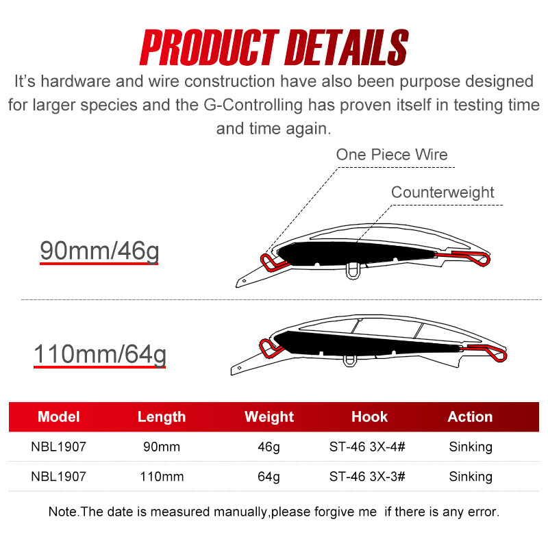 For Nobiya ABS 90mm/46g Sea Fishing Slow Sinking Mino Sea Perch Artificial Hard Bait Fake Bait Wholesale – Hard Lure – view 4