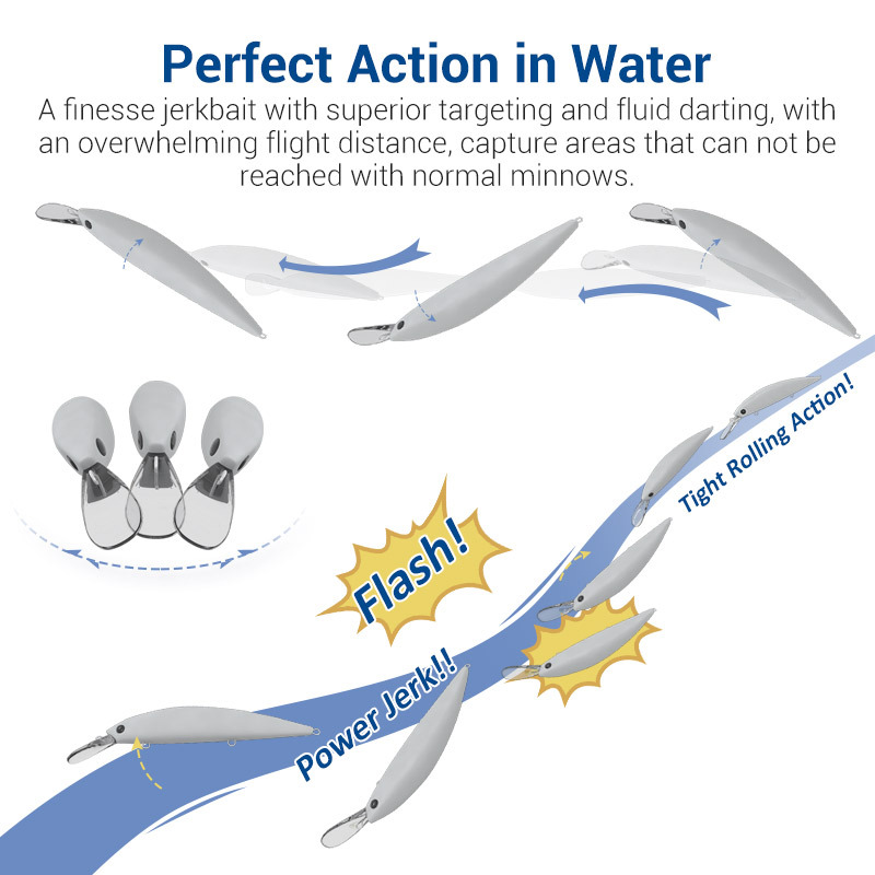 ABS Plating Artificial Hard Bait Sea Fishing Minnow Sea Bass Minnowlure False Bait Lure – Minnow – view 4