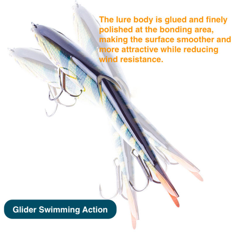 CHEERY PVC 17.8cm 81g Sinking Glide Bait 2-Segment Jointed Fishing Lure Big Game Glider Shad Swimbait Pike Bass Musky Wobbler – Swimbait – view 4