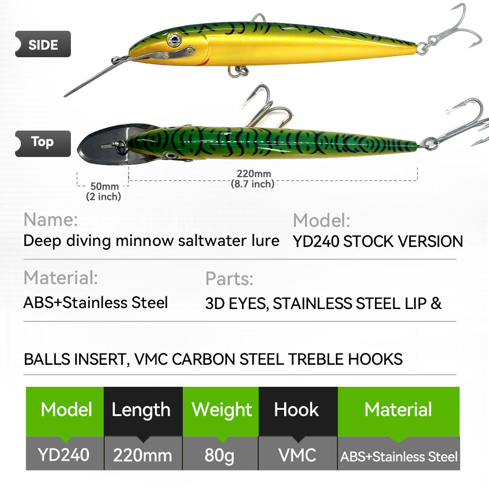 80g Wholesale Plastic Hard Lure 4-6m Diving Floating Minnow Artificial Bait for Ocean & Lake Boat Fishing Swimbait for Rivers – Hard Lure – view 3