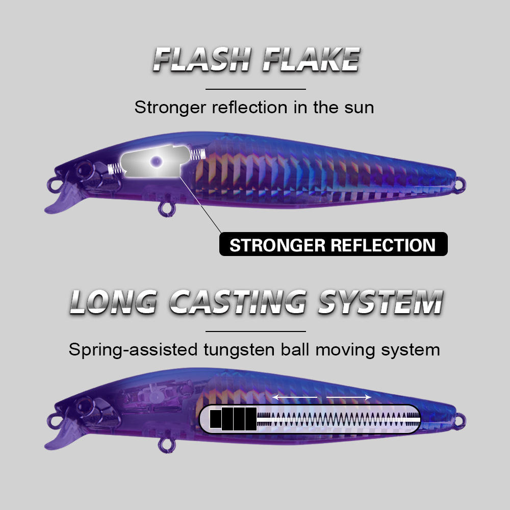 Premium Japanese ABS 99mm 14g Bass Long Casting Floating Minnow Lure UV Light Effect Saltwater Hard Bait – Hard Lure – view 3