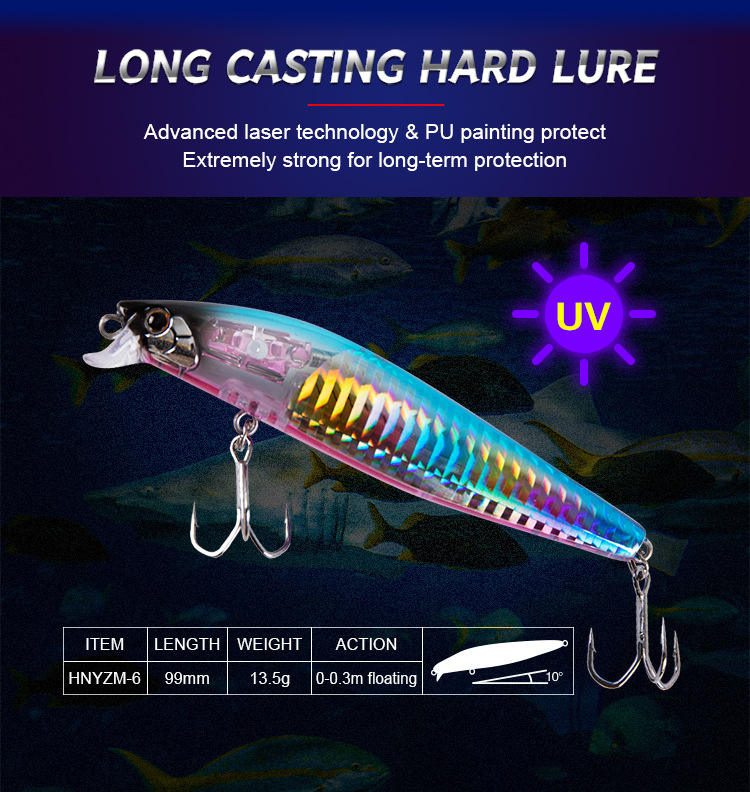 Premium Japanese ABS 99mm 14g Bass Long Casting Floating Minnow Lure UV Light Effect Saltwater Hard Bait – Hard Lure – view 4