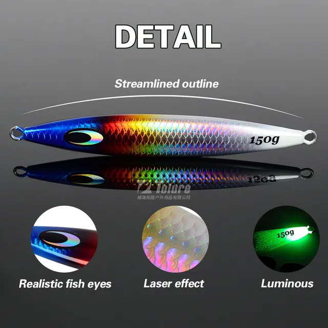 Original source photograph · specifications to confirm