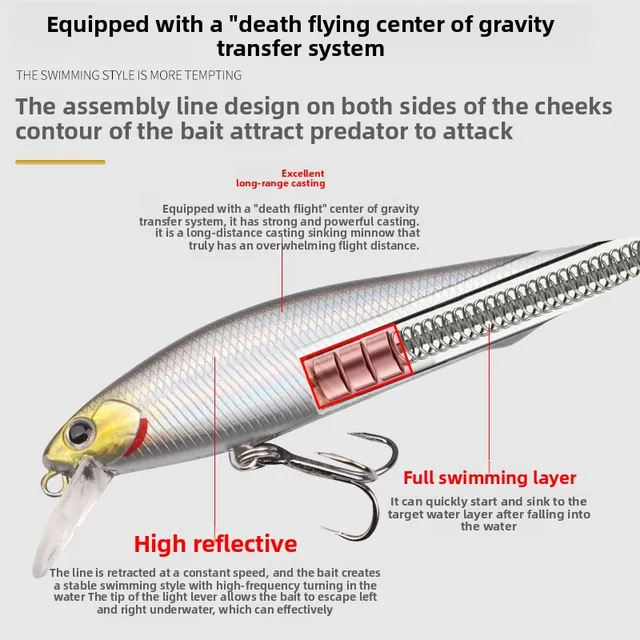 Original source photograph · specifications to confirm