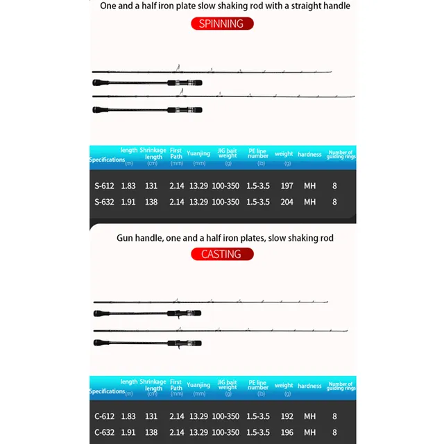 Original source photograph · specifications to confirm