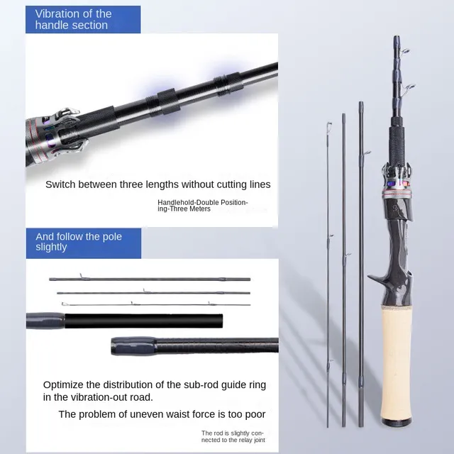 Original source photograph · specifications to confirm