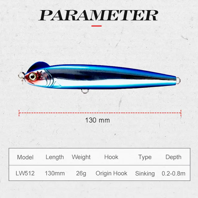Original source photograph · specifications to confirm