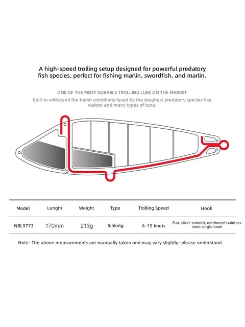 Original source photograph · specifications to confirm