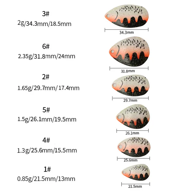 Original source photograph · specifications to confirm