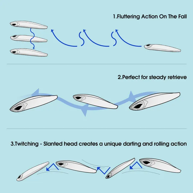 Original source photograph · specifications to confirm