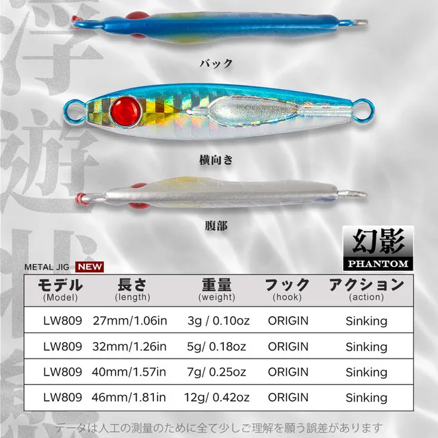 Original source photograph · specifications to confirm