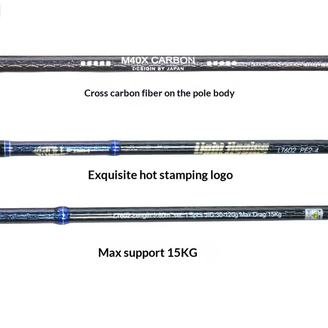 Original source photograph · specifications to confirm