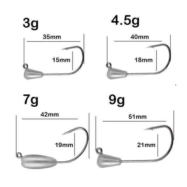 Original source photograph · specifications to confirm