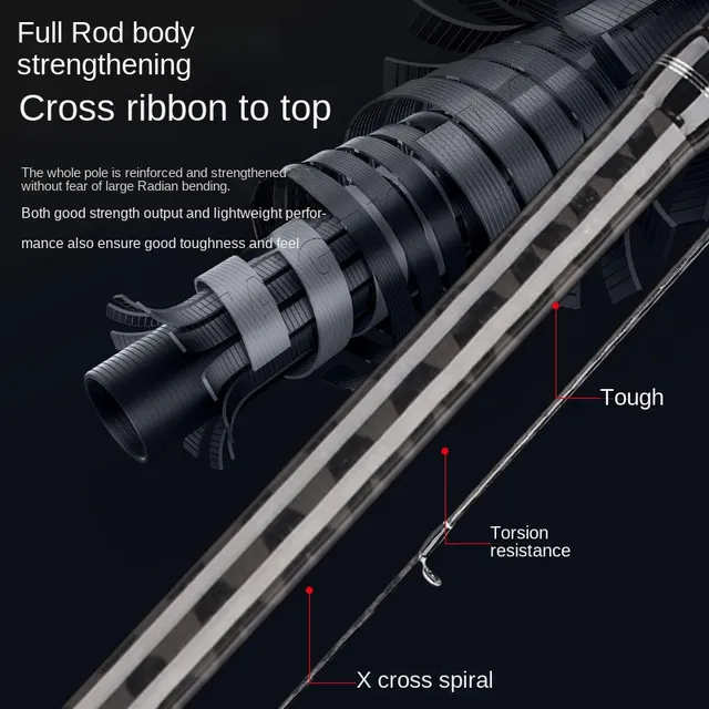 Original source photograph · specifications to confirm