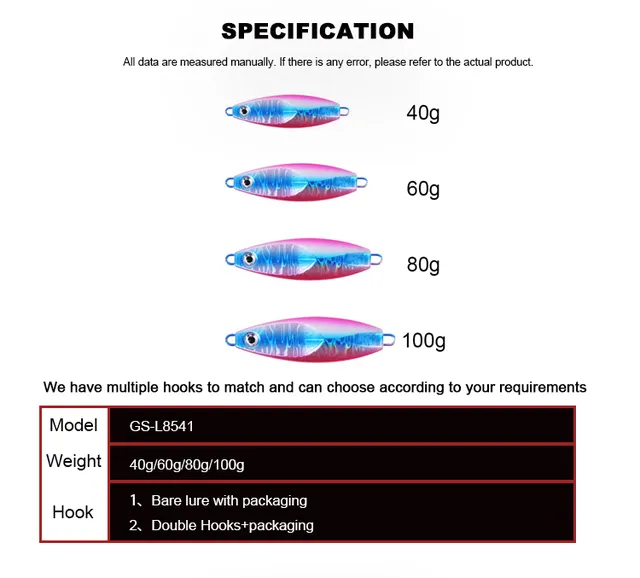 Original source photograph · specifications to confirm