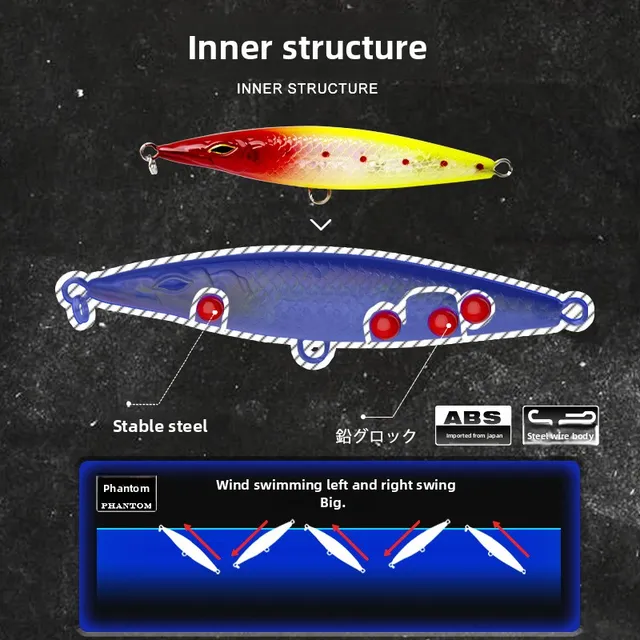 Original source photograph · specifications to confirm
