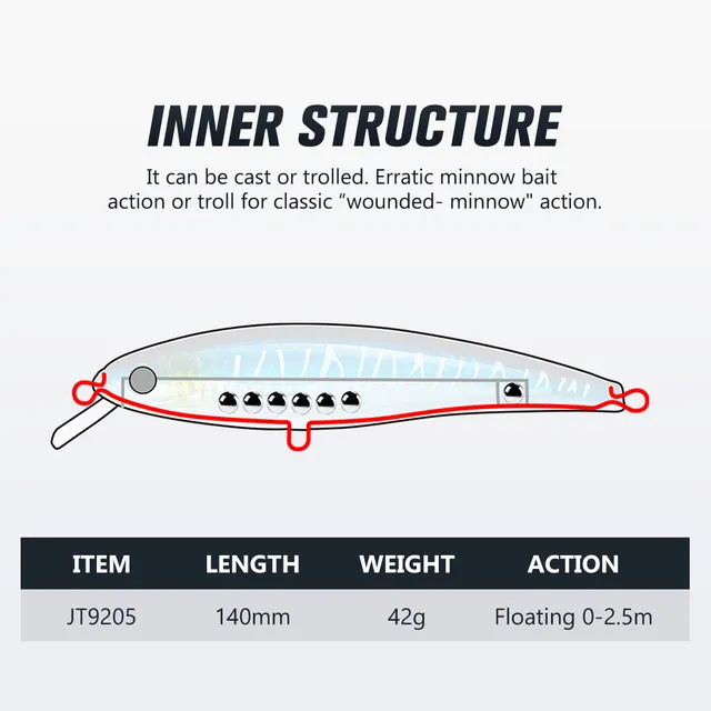 Original source photograph · specifications to confirm