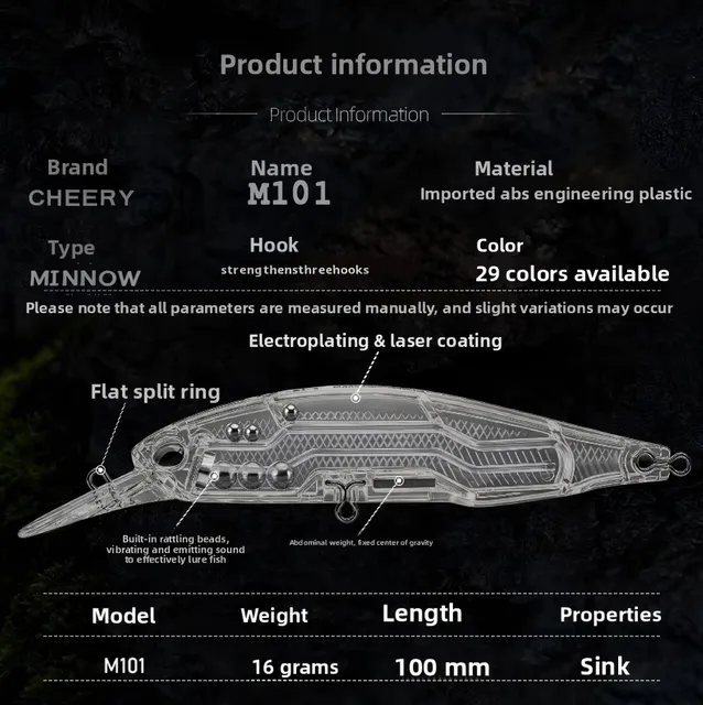 Original source photograph · specifications to confirm