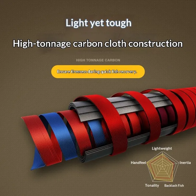 Original source photograph · specifications to confirm