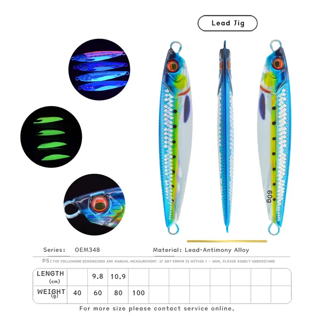 Original source photograph · specifications to confirm