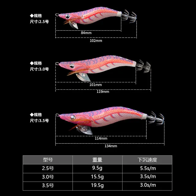 Original source photograph · specifications to confirm