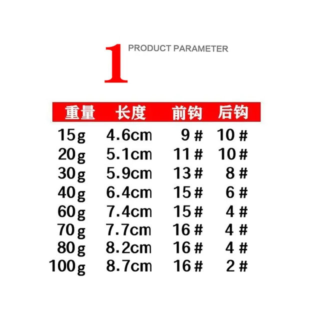 Original source photograph · specifications to confirm
