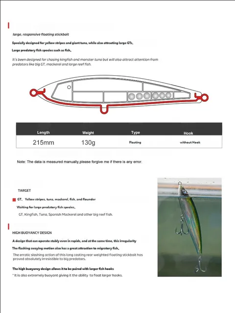 Original source photograph · specifications to confirm
