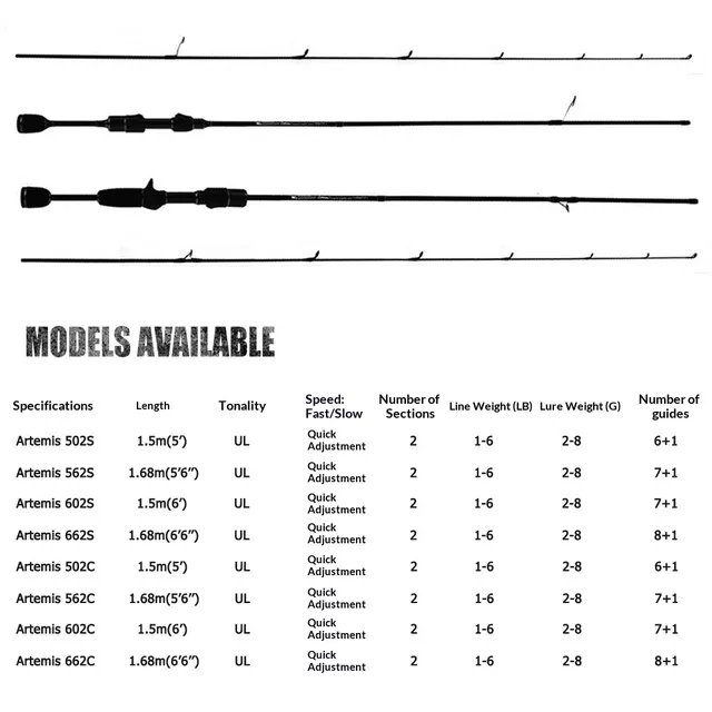 Original source photograph · specifications to confirm