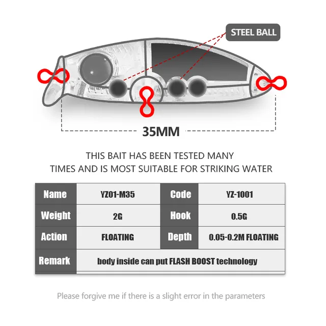 Original source photograph · specifications to confirm
