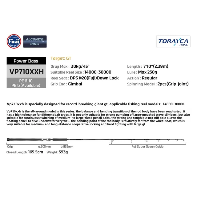 Original source photograph · specifications to confirm