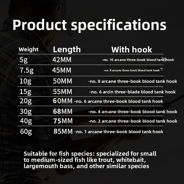 Original source photograph · specifications to confirm