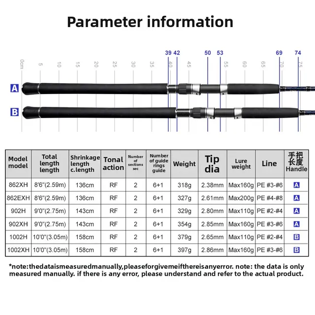 Original source photograph · specifications to confirm