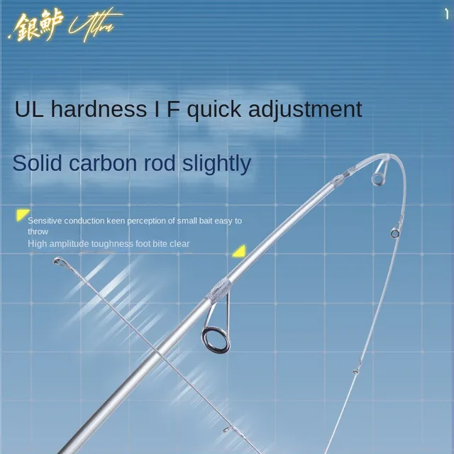 Original source photograph · specifications to confirm
