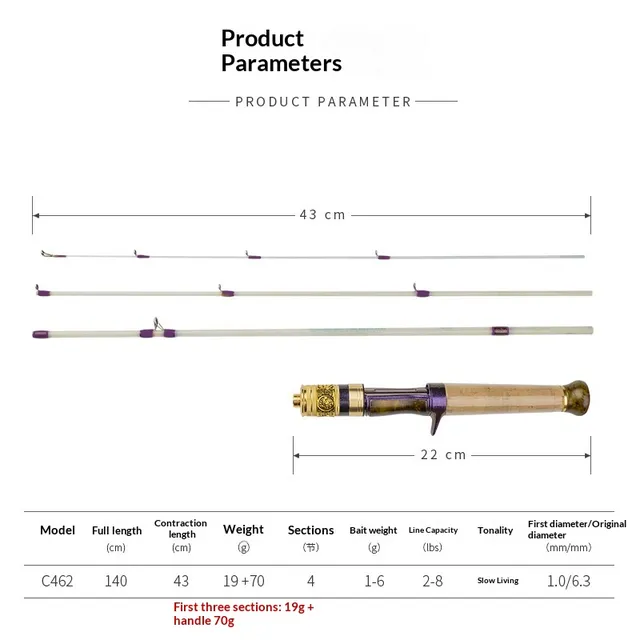 Original source photograph · specifications to confirm